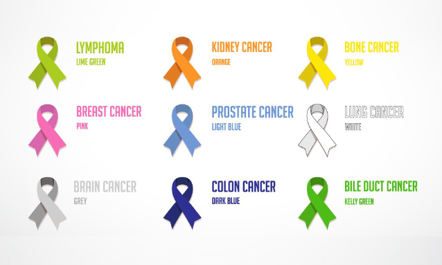 cancer-awareness-ribbons